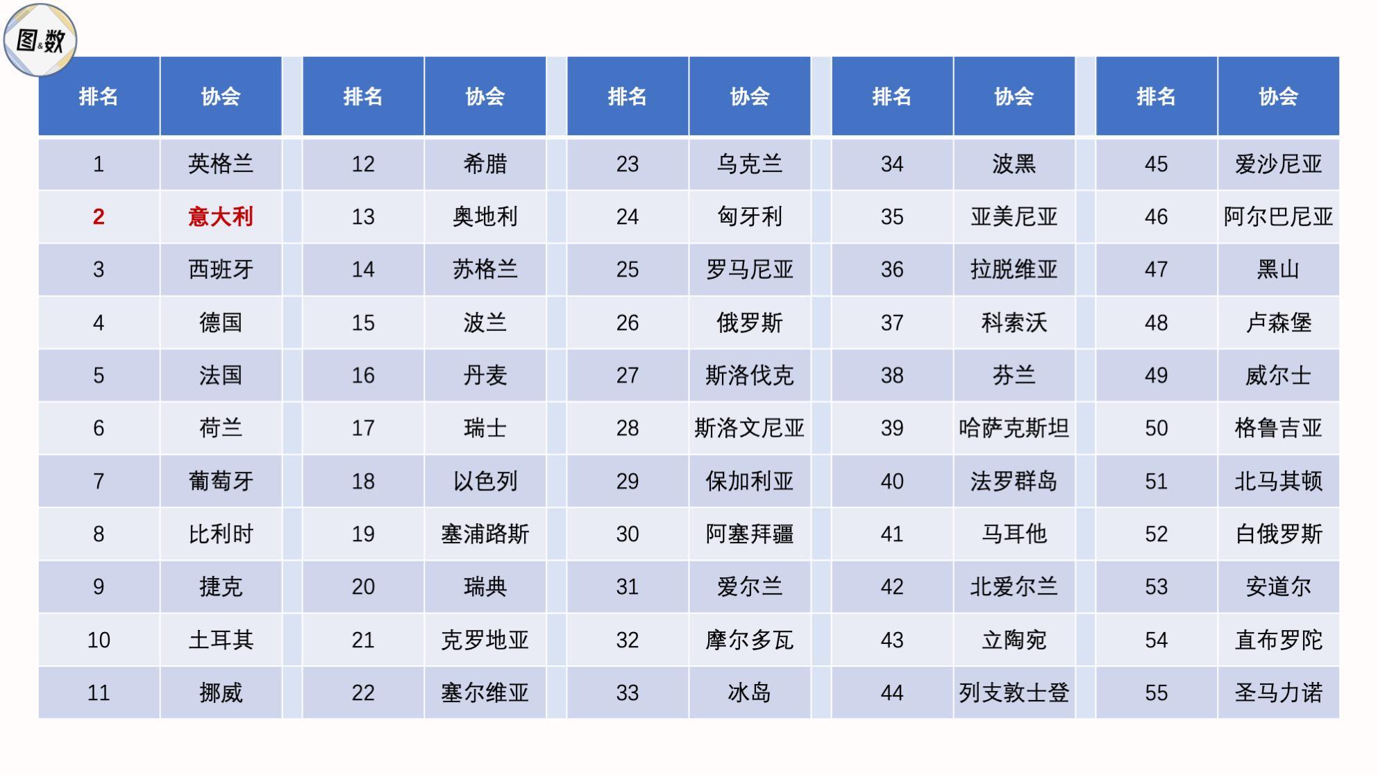 开云体育官网-意甲版图：20支球队的地理分布与北强南弱的空间结构