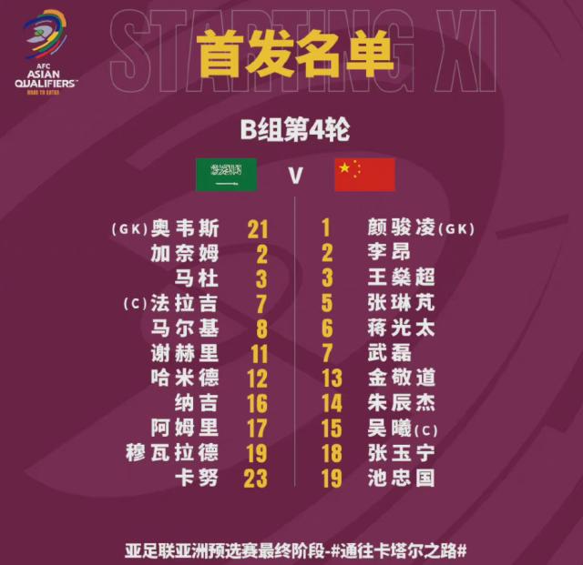 开云官方网站入口-国足vs沙特：武磊领衔 朱辰杰出战艾克森替补